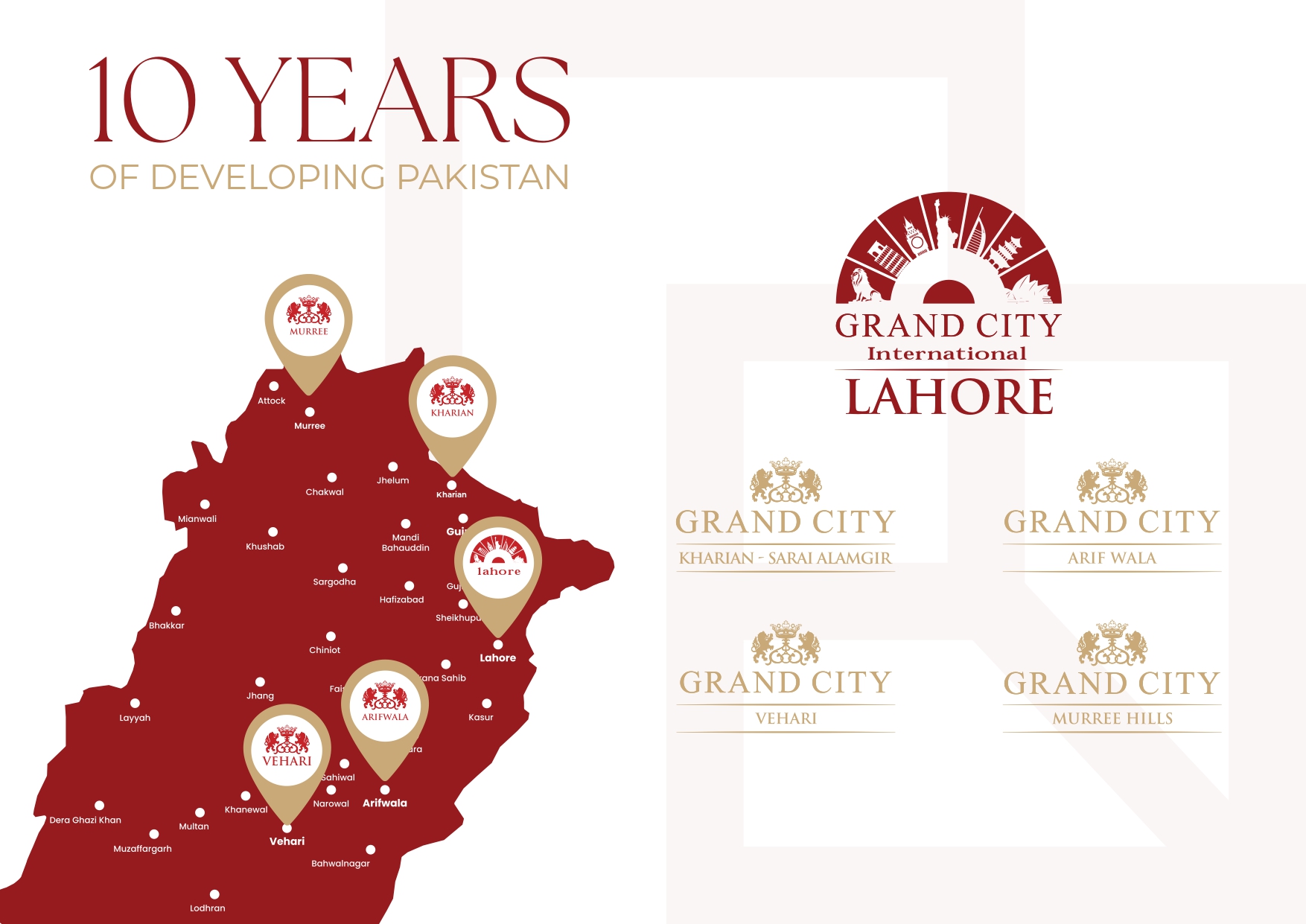 Grand City International Lahore-25