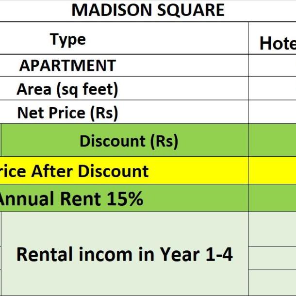 Elevate your Lifestyle at Madison Square luxury hotel apartment For Sale (173 Sqft )-2