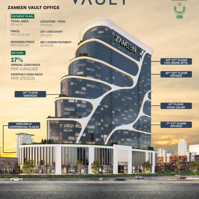 Premium Office for Sale in Lahore DHA 6 Zameen Vault