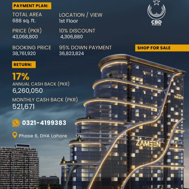 High End Retail Shop for Sale in Prime Location of DHA Phase 6 Zameen Vault-1