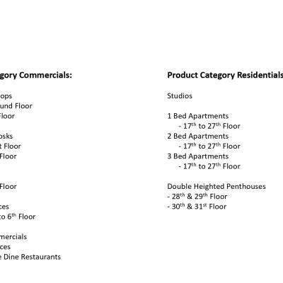 3 Bedroom Apartment For Sale in Zameen ARX CBD Lahore